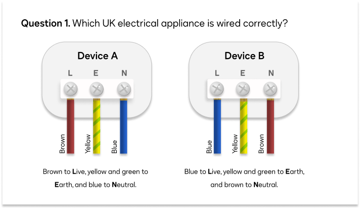 Question 1. Which UK electrical appliance is wired correctly? Device A is wired brown to Live, yellow and green to Earth, and blue to Neutral. Device B is blue to Live, yellow and green to Earth, and brown to Neutral